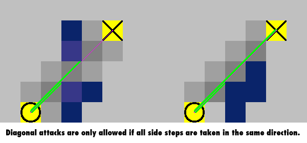 sight_algorithm_v1.12_3_diagonal_attacks.png.ec5bfad9553cf7a3a698b70517504708.png